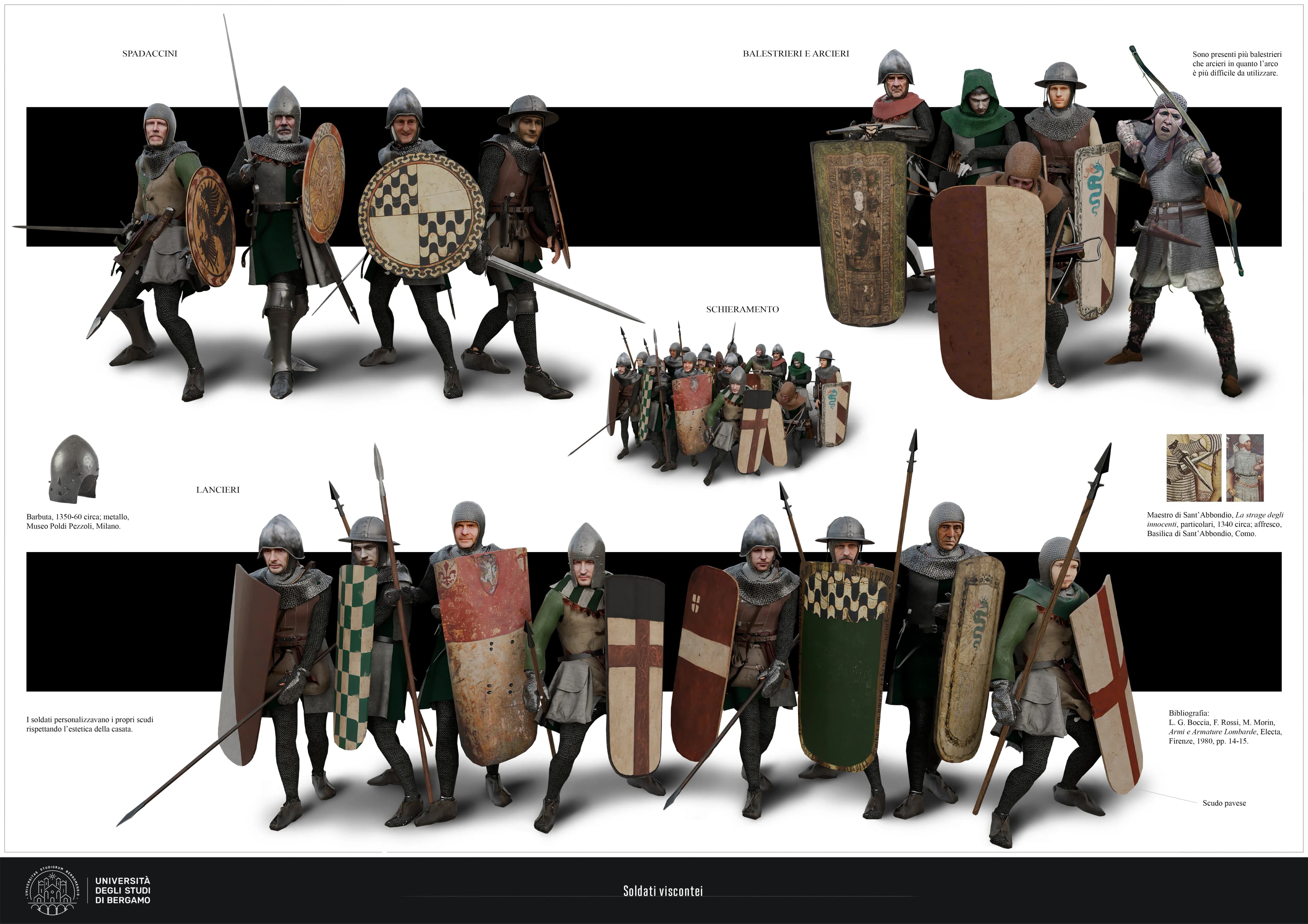Virtual reconstruction of the Visconti soldiers