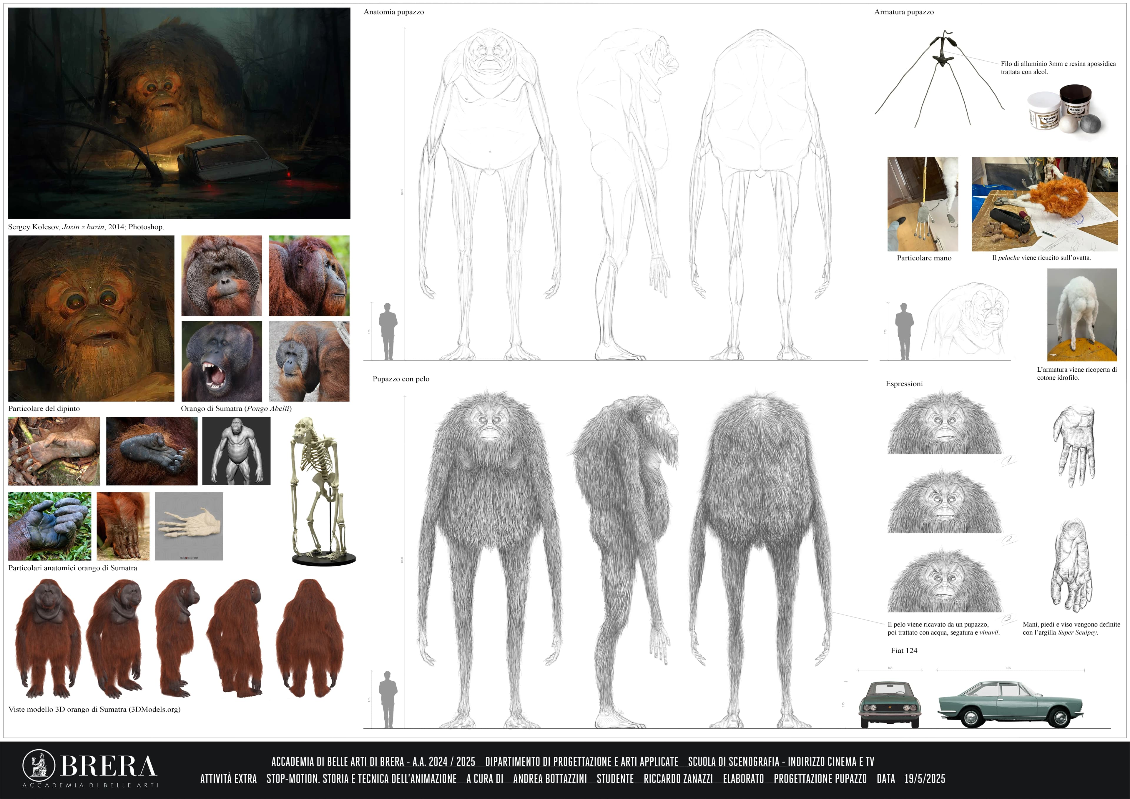 Designing a puppet for the workshop Stop-motion. History and tecnique of animation, 2025; Photoshop.